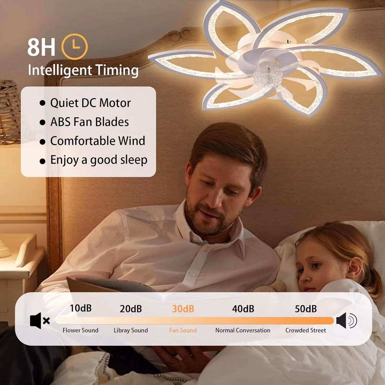 Garwarm Modern Dimmable LED Ceiling Fan with Lamp, Black and White, Diameter: 78 cm – 2