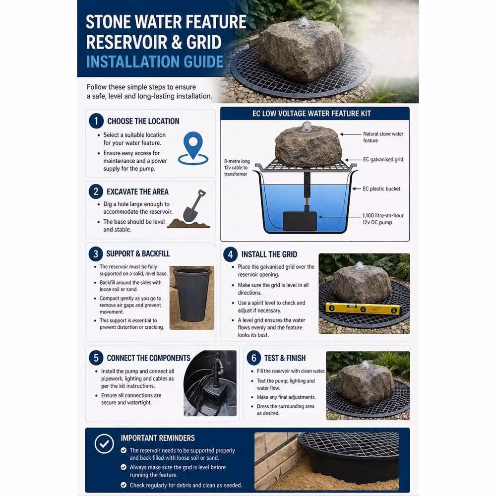 Buttercup Farm Spring Stone Granite Sphere Drilled Garden Water Feature with Pump and Light, Grey and Multicolour, W/D/H: 60 x 60 x 60 cm – 2