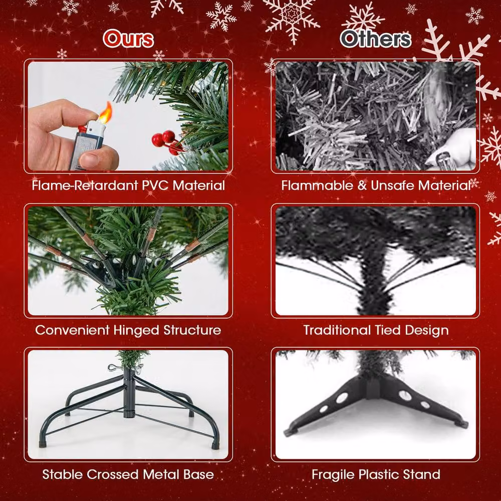 Costway 6.5ft Artificial Hinged Christmas Tree with 909 PVC Branch Tips in Green – 6