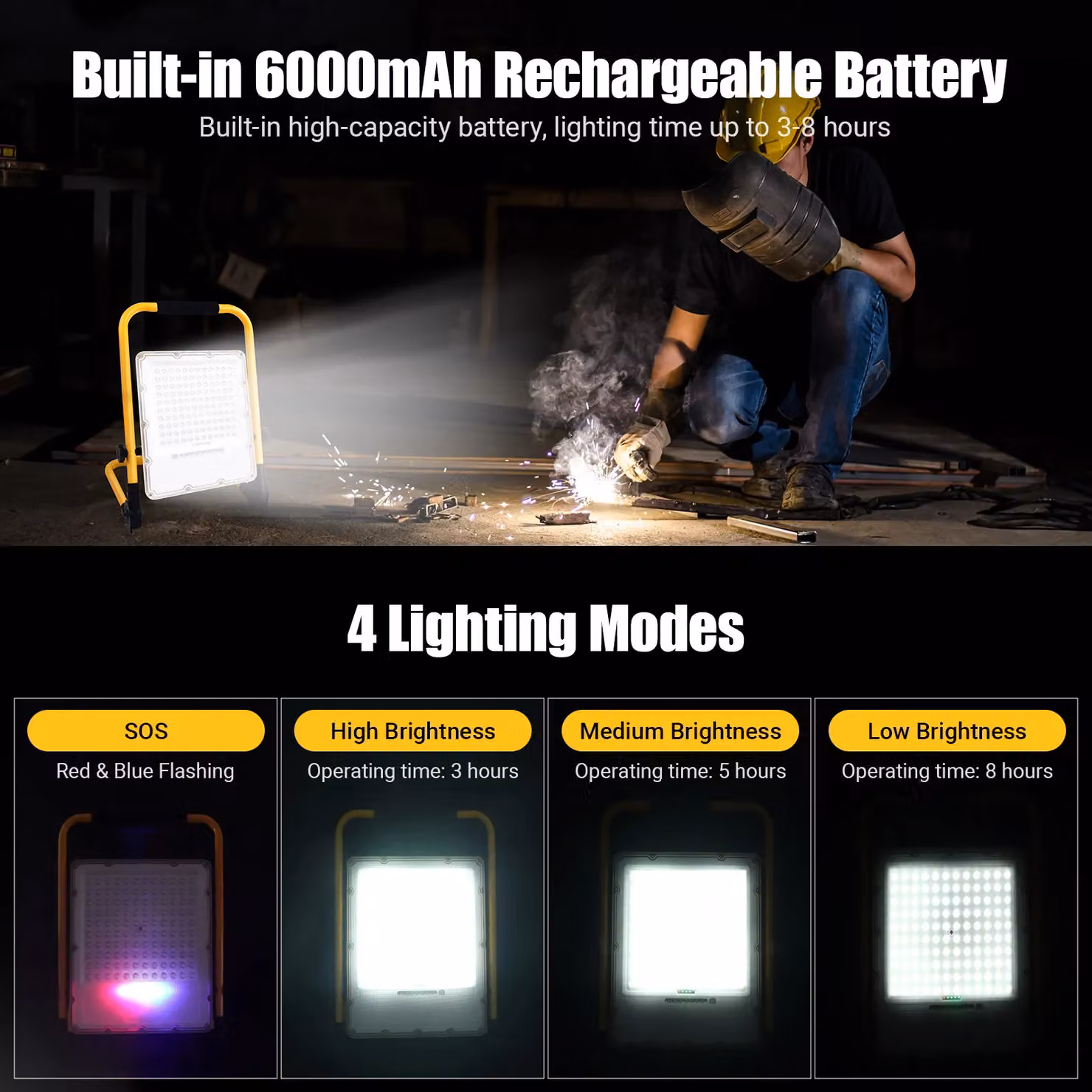 ExtraStar 8.5W Rechargeable LED Portable Flood Light, 1200 Lumen, IP65, Yellow – 2