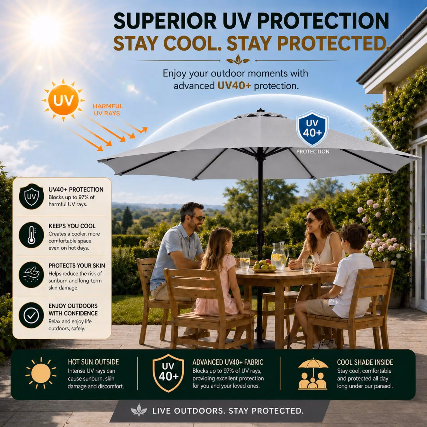 Glamhaus Grey Garden Parasol with Crank Handle and UPF 50+ Protection, Diameter: 270 cm – 4