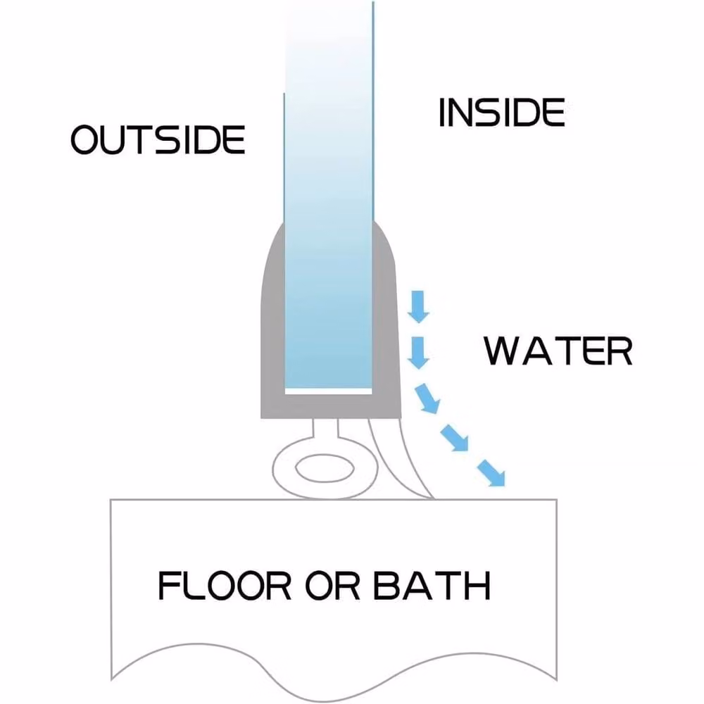 NESTLUNE Clear Plastic and Rubber Bath Shower Screen Door Seal Strip – 4