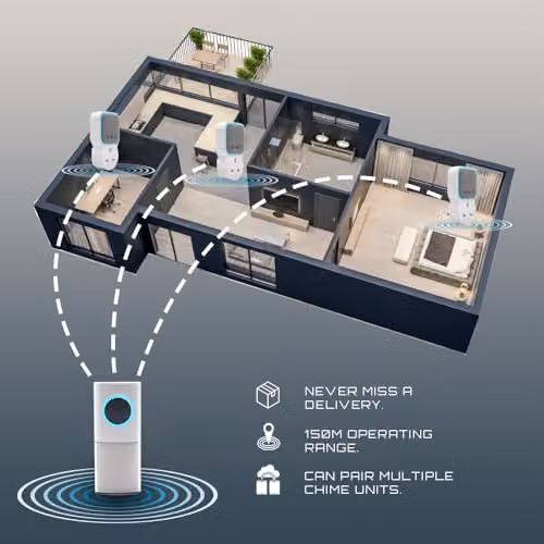 Uni-Com Wireless Plug-Through Door Chime in White with 150m Operating Range, 30 Chimes and LED Alert – 2