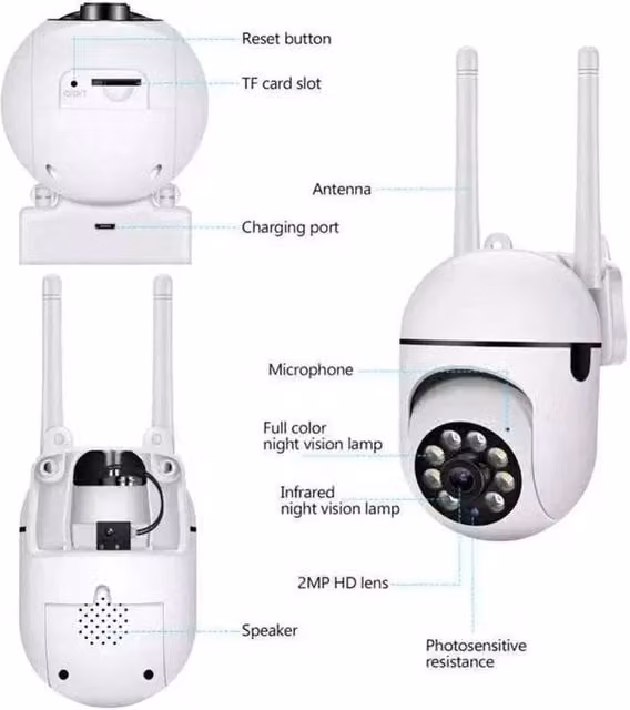 KORVIXA White WiFi Indoor HD PTZ Smart Home Security CCTV Camera with IR – 1
