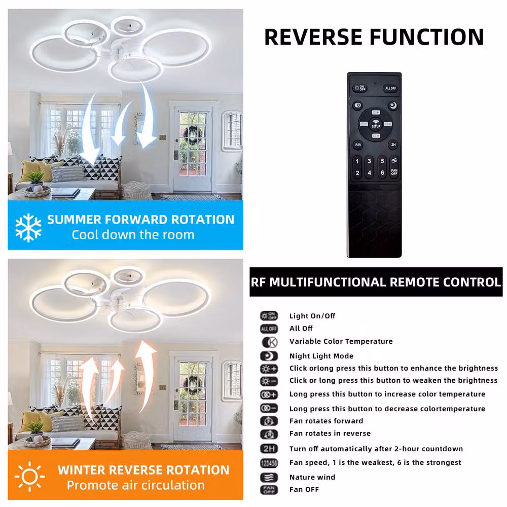 NIVOR 5 Ring LED Ceiling Fan with Dimmable Light and Remote Control, White – 4