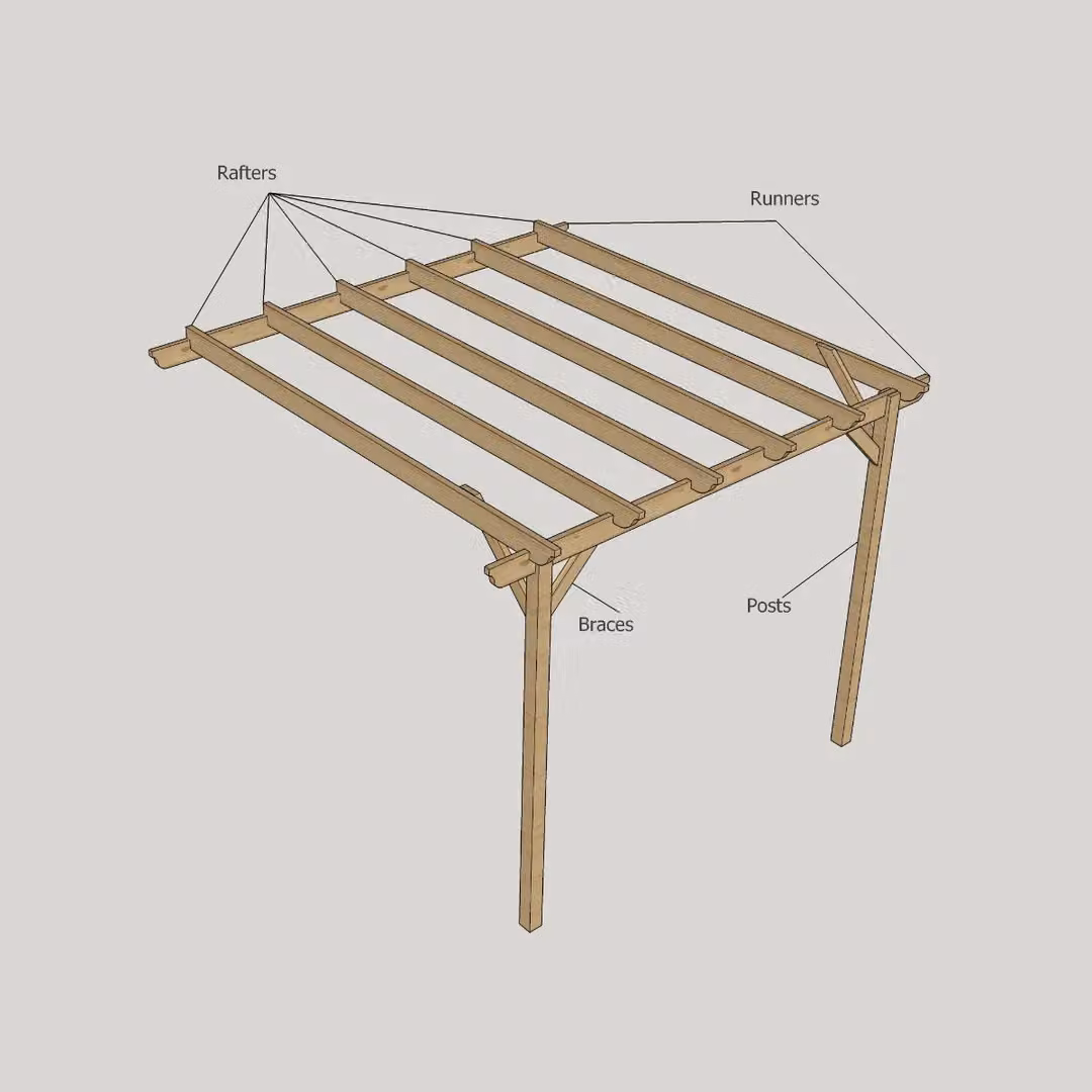 Rutland County Garden Furniture Ltd Wall Mounted Lean-to Pergola and Decking Kit, Rustic Brown, W: 300 cm, D: 300 cm, H: 270 cm – 3