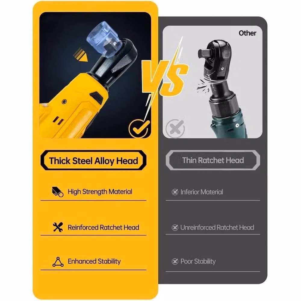 NESTLUNE Cordless Ratchet Wrench for DeWalt 18V 20V Battery, Yellow – 4
