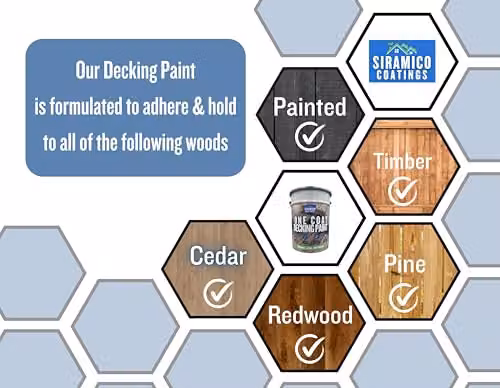 SIRAMICO COATINGS One Coat Anti-Slip Decking Paint, Sage Green, 5 Litres – 7
