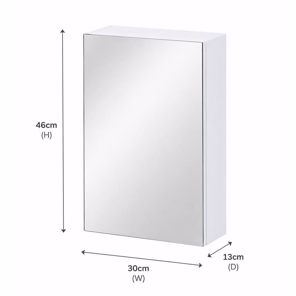 Showerdrape Serrano Gloss White Wall Mounted Bathroom Mirror Cabinet with Soft Close Hinged Doors – 2