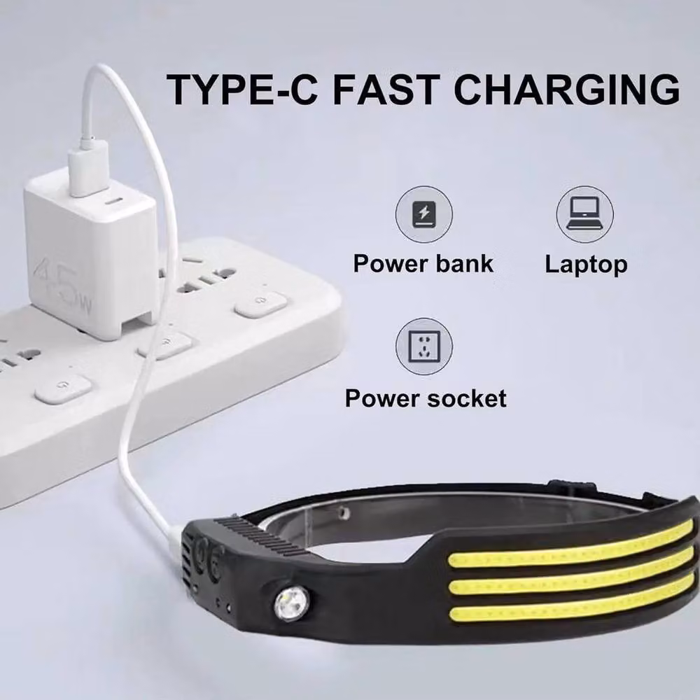 FLAVORA USB Rechargeable COB LED Headlamp with Motion Sensor in Black – 2