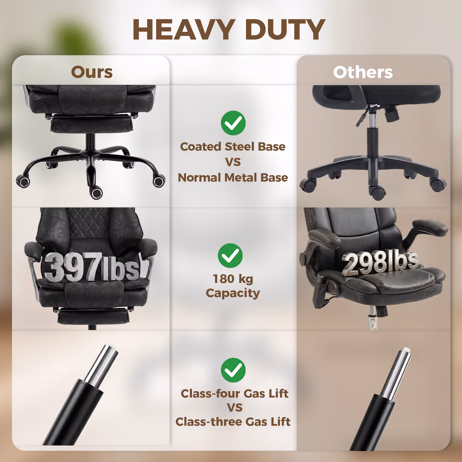 HOMCOM Executive Office Chair in Black with Headrest, Lumbar Support and 180 kg Capacity – 6