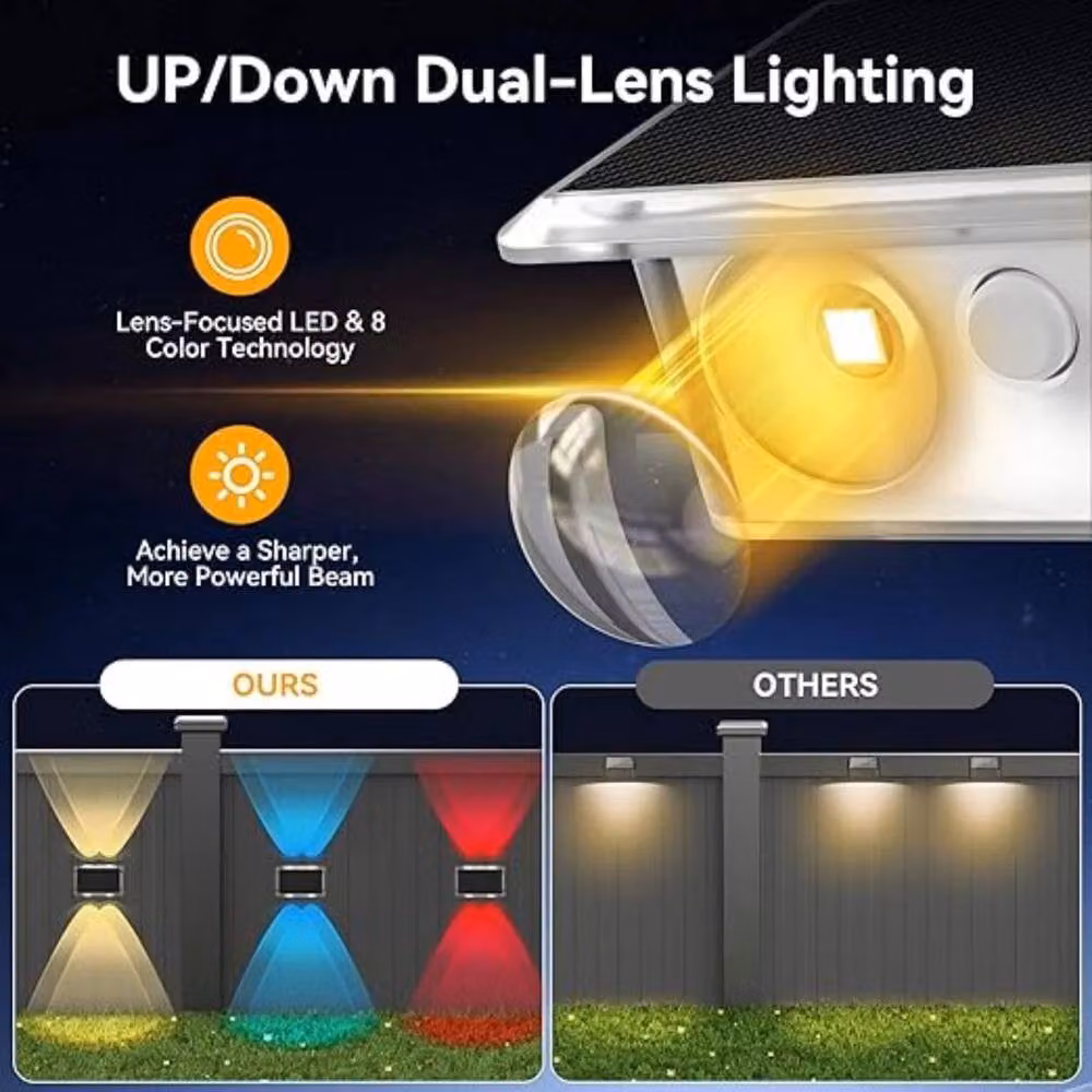 SPETLEK Set of 4 Solar RGB Up and Down Wall Lights in Black, Waterproof IP65 for Garden and Terrace – 3