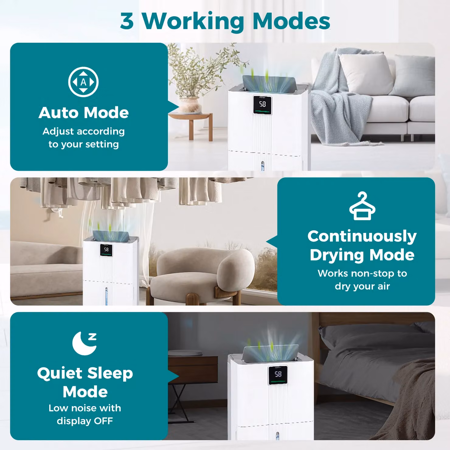 Costway Portable Dehumidifier in White with 3 Modes and 40L Capacity – 4