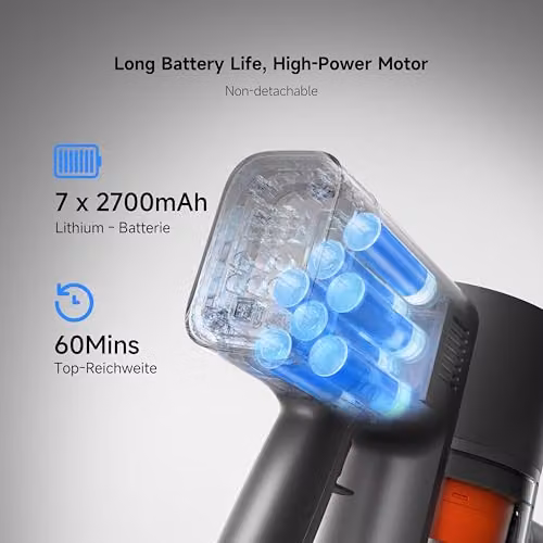 Xiaomi G20 Max Cordless Handheld Vacuum Cleaner with 25kPa Suction Power, Pet Brush, 2-in-1 Nozzle and LED Headlight in Black and Grey – 3