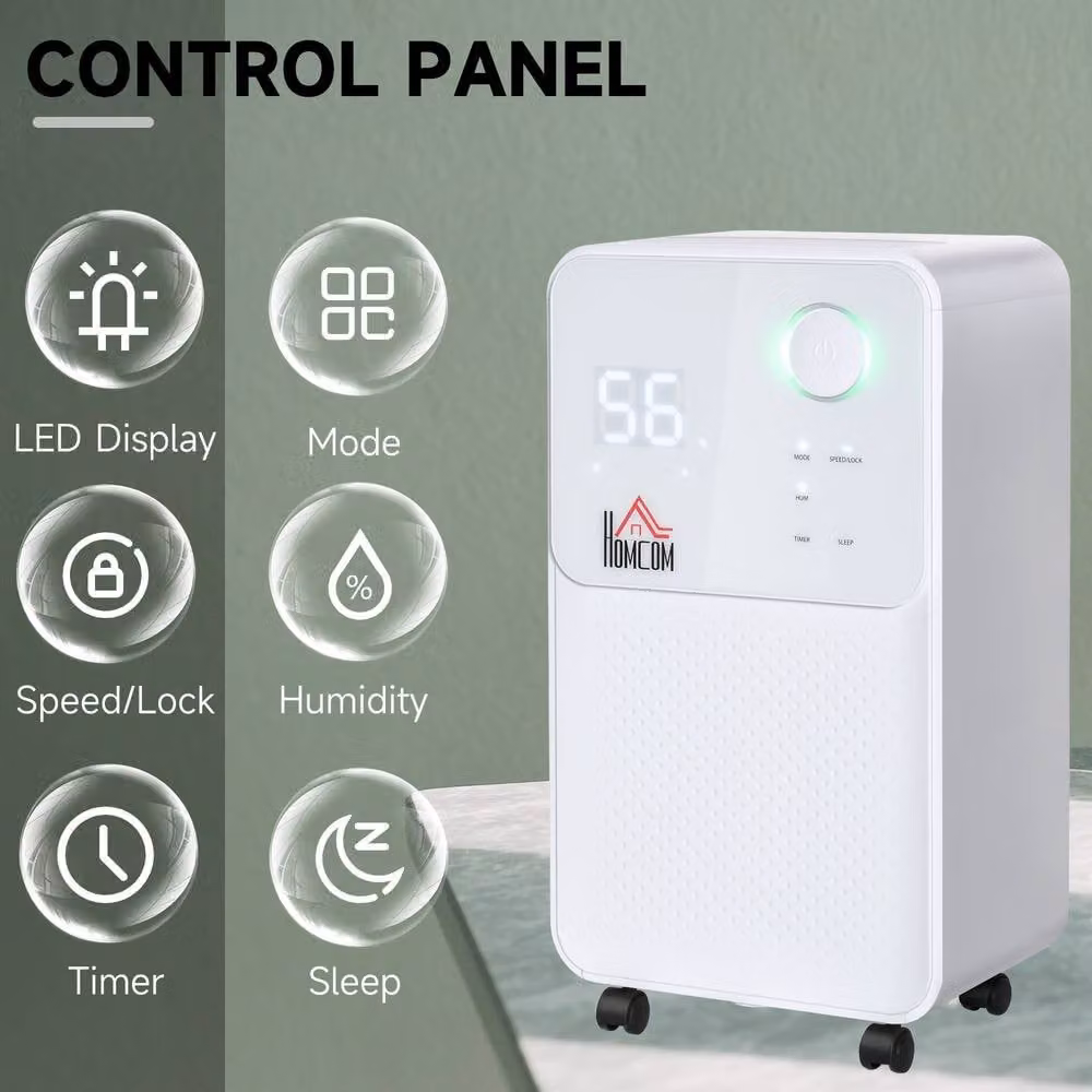 Rolipo 12L/Day Dehumidifier with 2L Tank and 4 Modes in White – 4