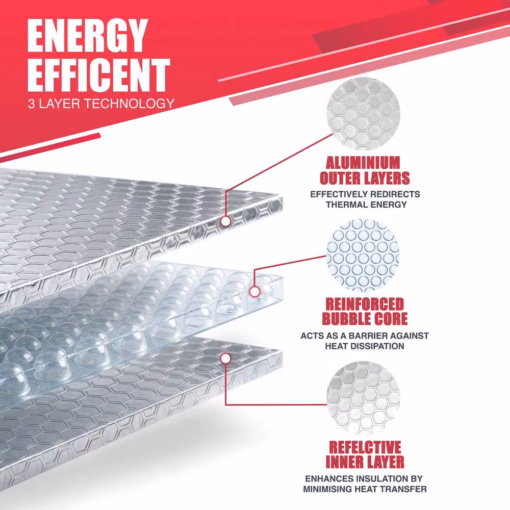 Haltons 3 Pack Reflective Radiator Foil in Silver with 3M Self-Adhesive Pads, W/H: 60 x 1500 cm – 2