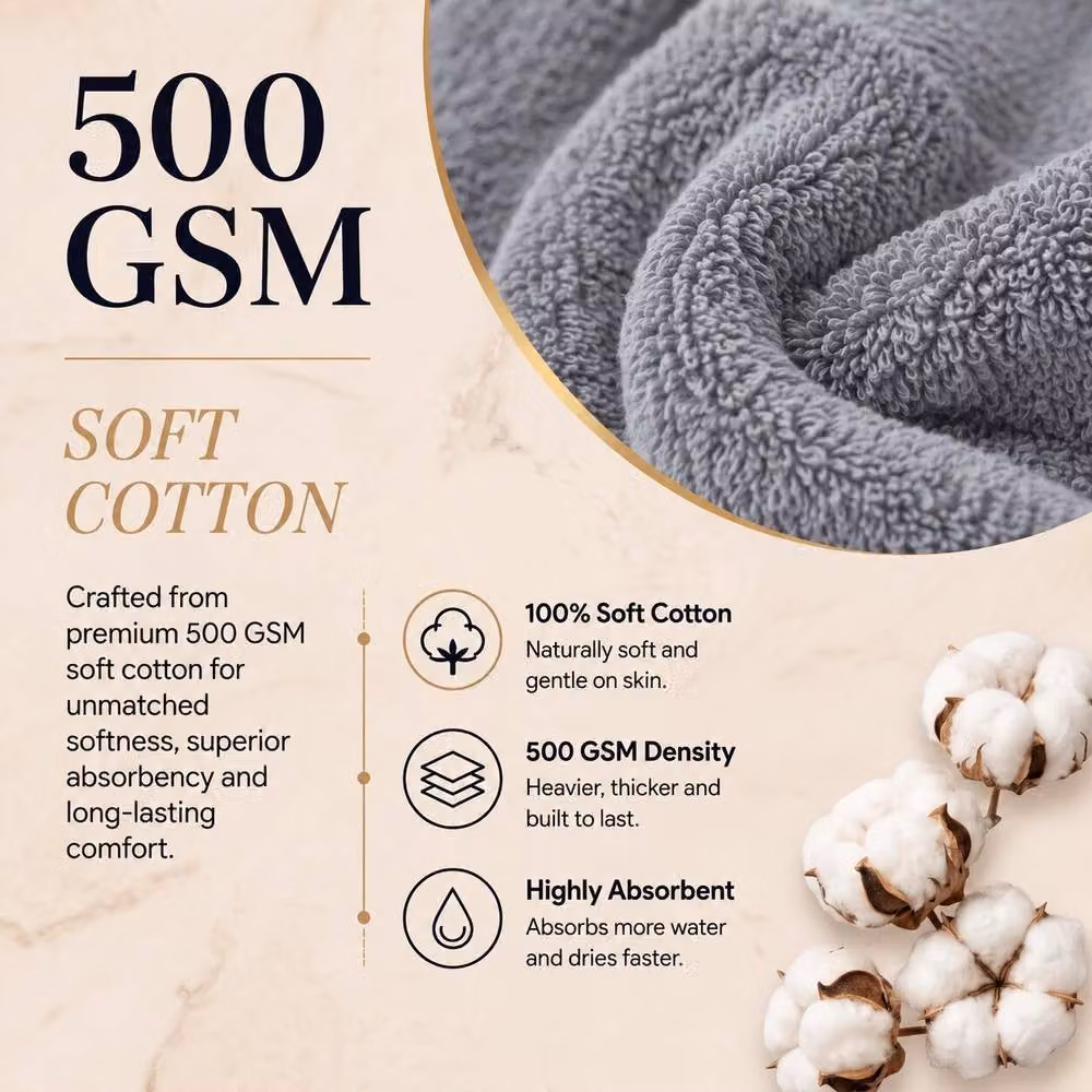Pamposh Grey Cotton Terry Towel Set of 6 – 2