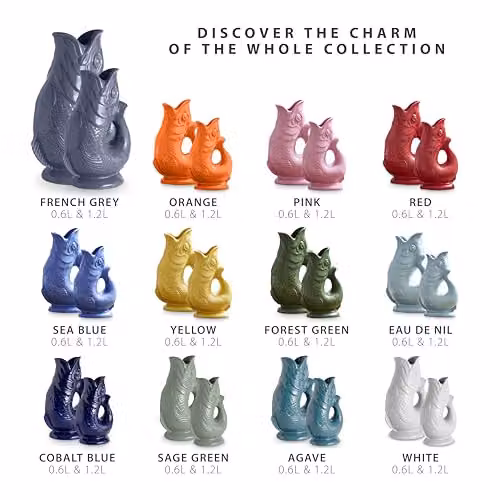 Wade Ceramic Fish Jug in Grey and White, 0.6 l – 6