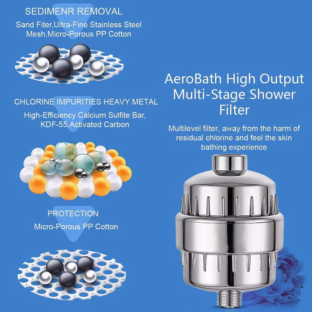 INMTFEI Silver Shower Filter Cartridge with Multi-media KDF and Activated Carbon, 1/2 inch – 3