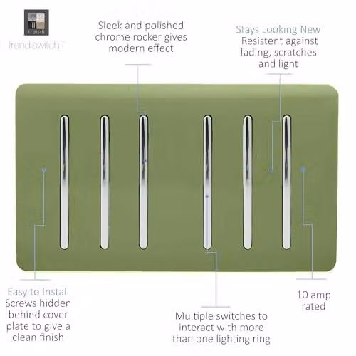 Trendi Modern Flush Plastic Light Switch in Green – 2
