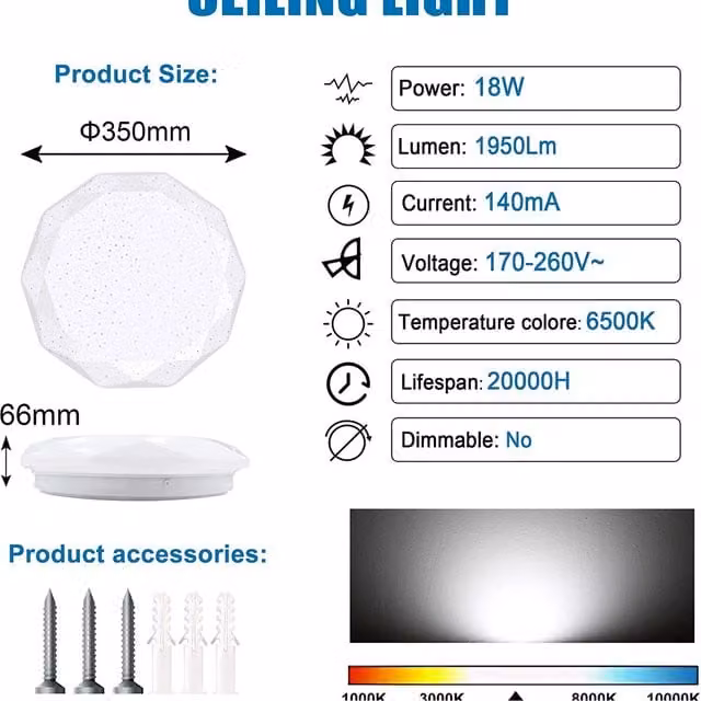 Livingandhome White LED Flush Mount Round Ceiling Light, 12W, 1950Lm, Cool White