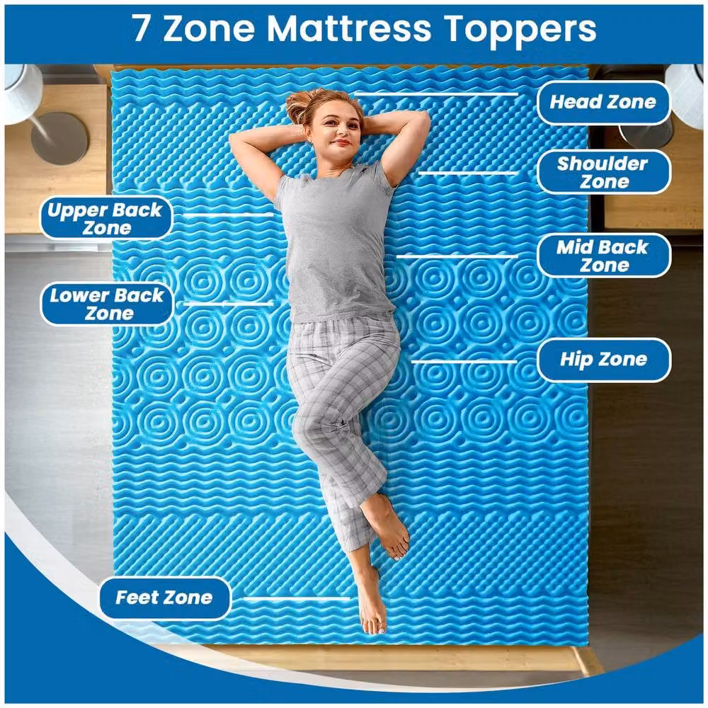 Gaveno Cavailia 7 Zone Luxury Relaxing Mattress Topper in Blue, Single Size – 3