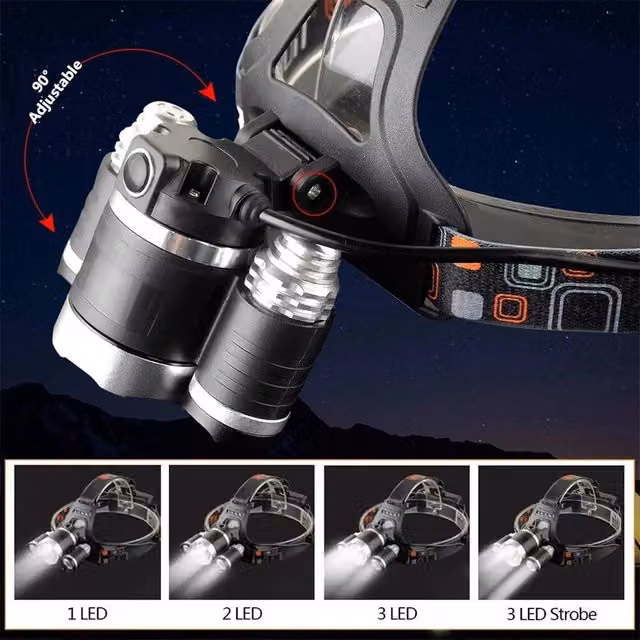 NESTLUNE Super Bright Waterproof LED Head Torch in Black