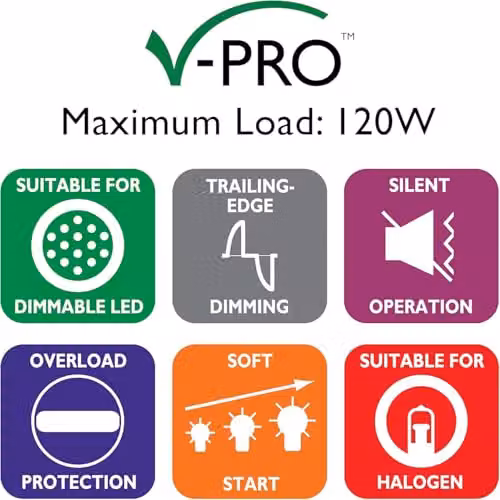 Varilight V-Pro 2-Way Push on Push off LED Replacement Dimmer Module Kit, Grey, 0-120W MJP120 – 5