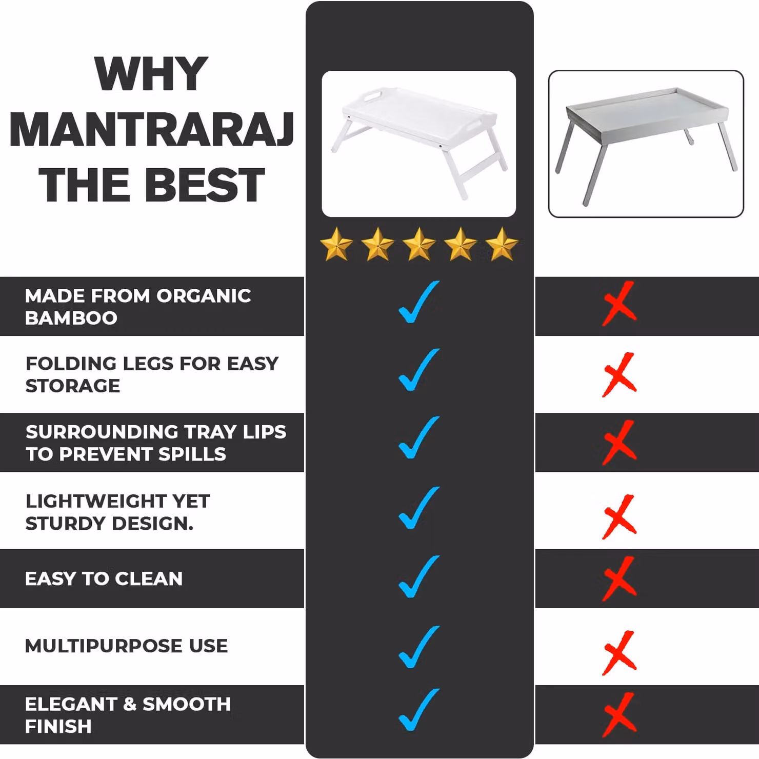 Mantraraj White Bamboo Bed Tray Table with Foldable Legs – 2