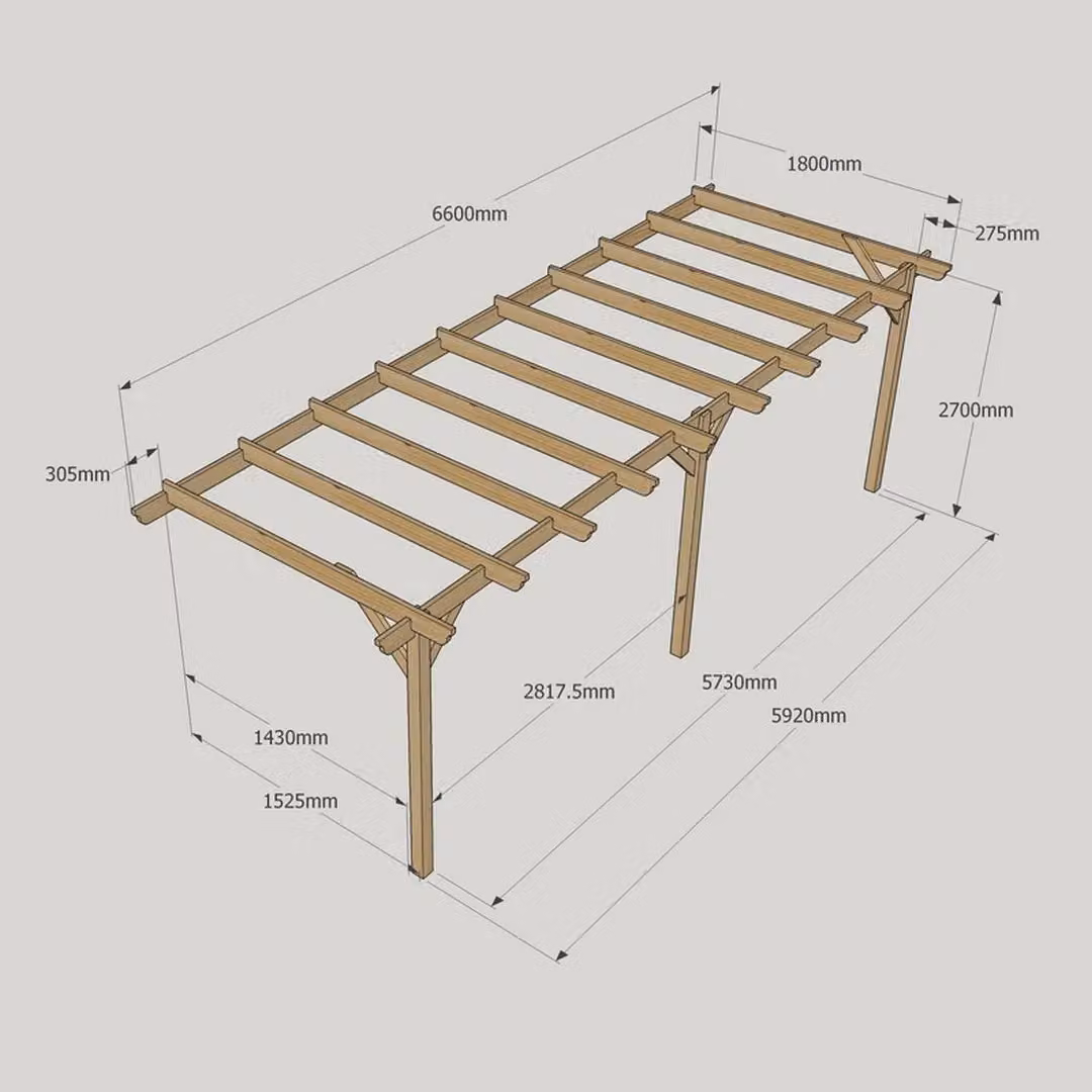 Rutland County Garden Furniture Ltd Wall Mounted Lean-to Garden Pergola in Green Wood, W660 x D180 x H270 cm – 3