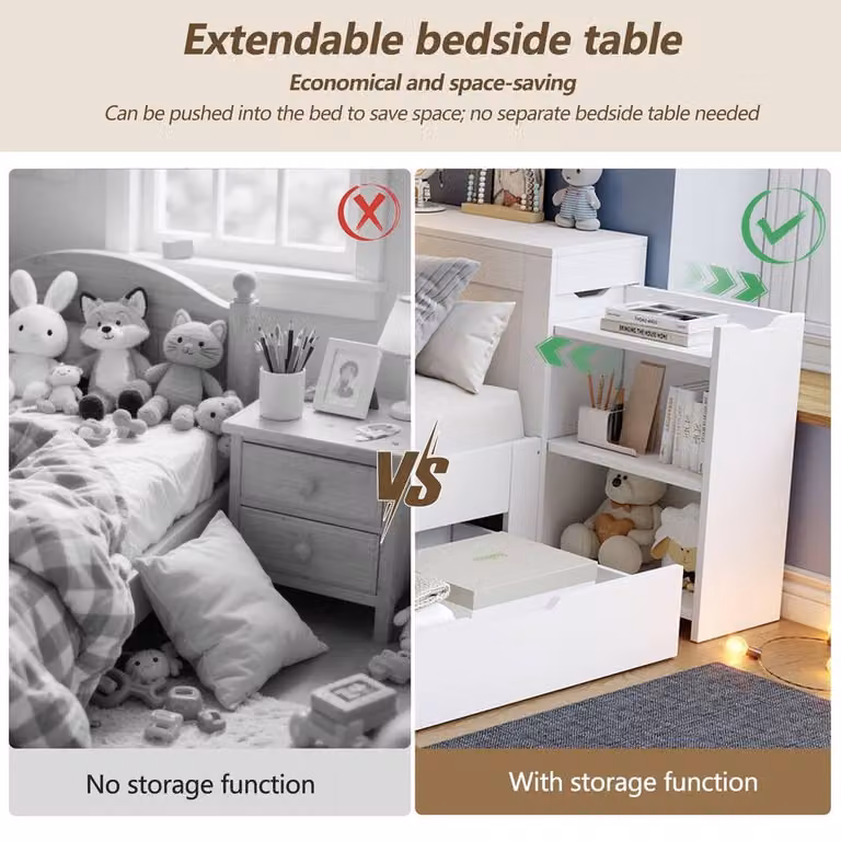 Rolipo White Scandinavian Single Daybed with Drawers and Bedside Shelf, W/D/H: 90 x 190 cm