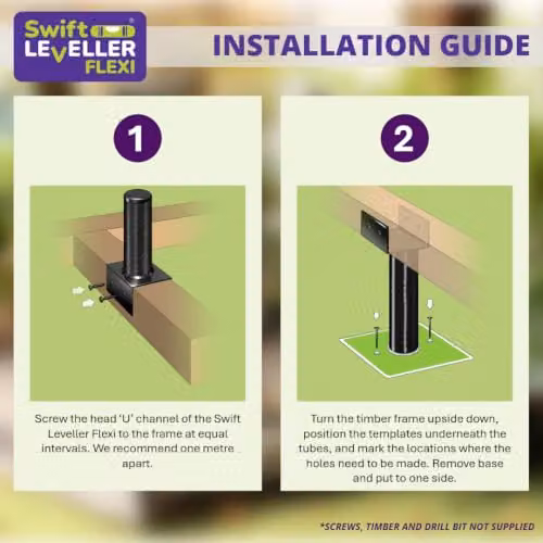 Swift Leveller Flexi Shed Base System Black Steel Adjustable Foundation for Sheds, Summerhouses, Garden Rooms and Workshops – 3
