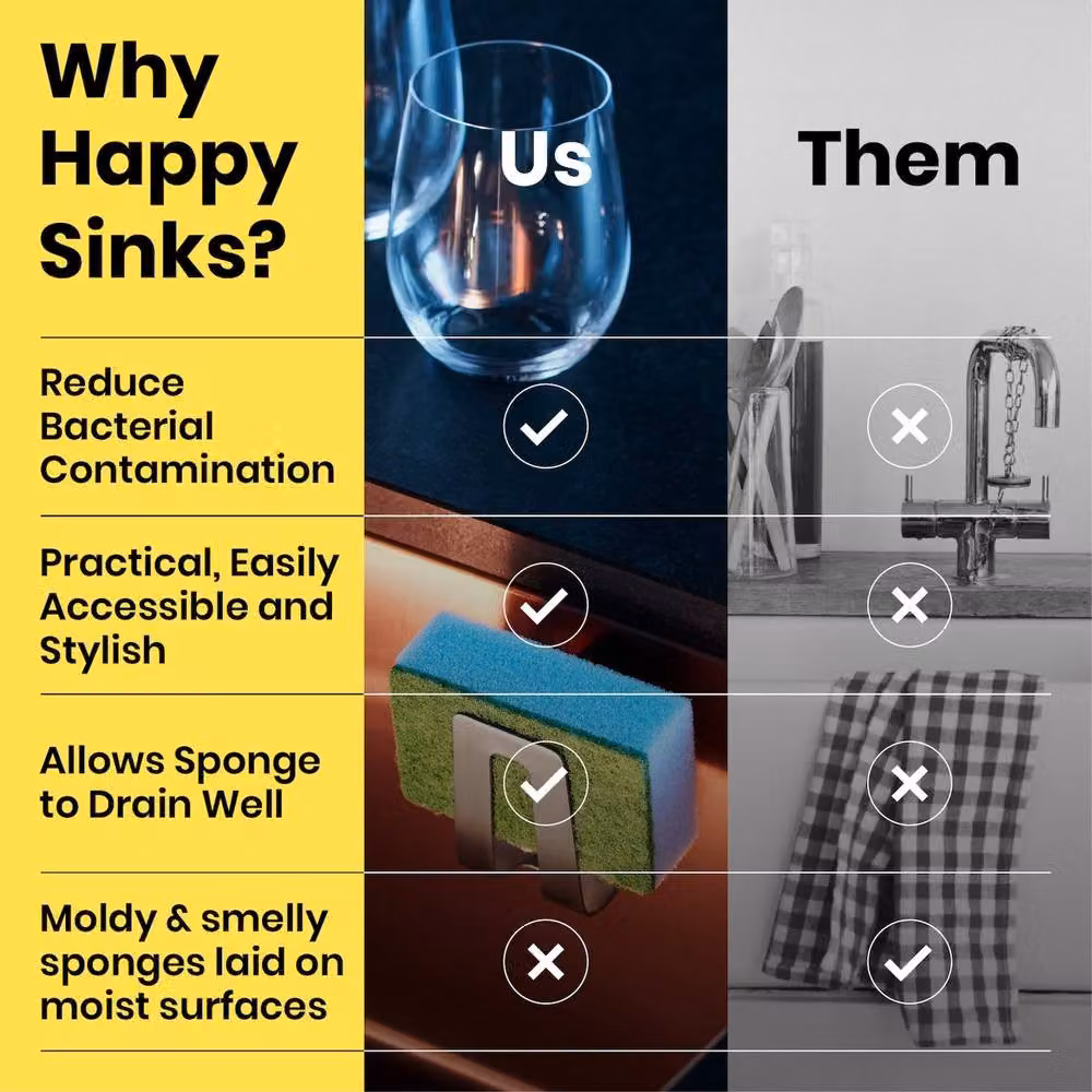 Happysinks Magnetic Sponge Holder Kit in Stainless Steel, Silver or Sand – 8