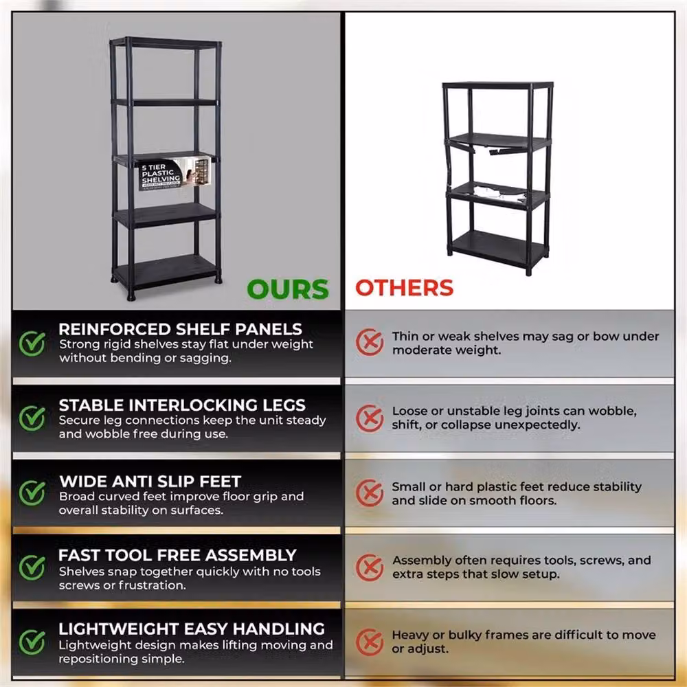 Nordara 5 Tier Black Plastic Freestanding Storage Shelf Unit W/D/H: 100 x 15 x 15 cm – 6