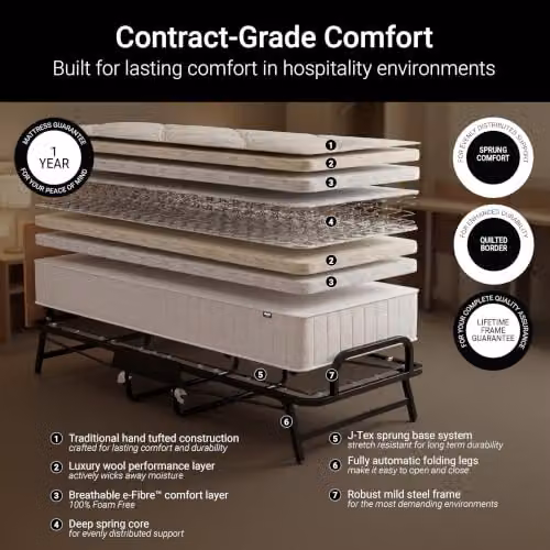 JAY-BE Crown Premier Single Folding Bed with Spring Mattress, W/D/H: 90 x 190 x 30 cm – 4