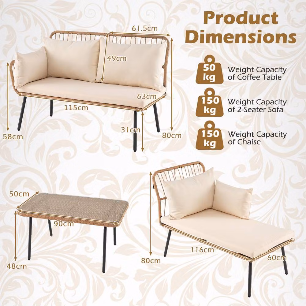 Gymax 3 Piece L-Shaped Patio Furniture Set with Upholstered Sectional Sofa, Coffee Table and Cushions in Beige Polyrattan – 2