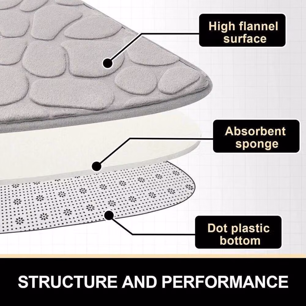 FLAVORA Grey Semicircular Non-Slip Foam Bathroom Mat, W: 40 cm, D: 100 cm – 4