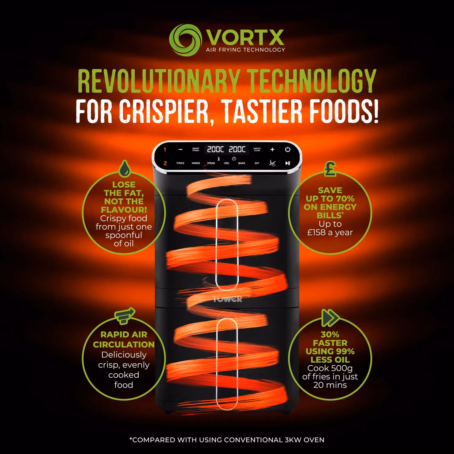 Tower Vortx XL Dual Zone Digital Air Fryer, Black T17190 – 6