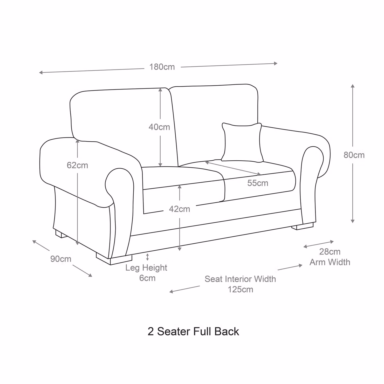 Furnishings For Less UK Milan Fabric 3 and 2 Seater Sofa Set in Black – 3