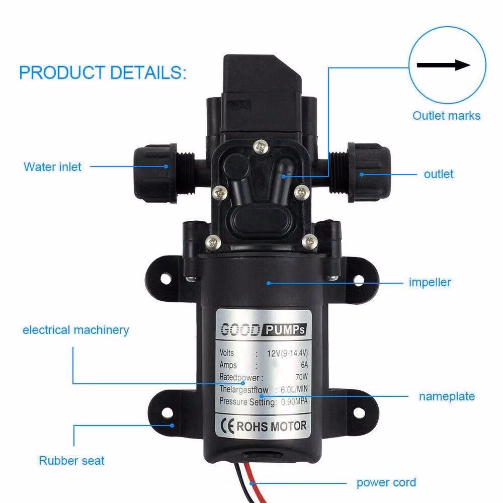 FLAVORA 12V High Pressure Self Priming Diaphragm Water Pump in Black – 2