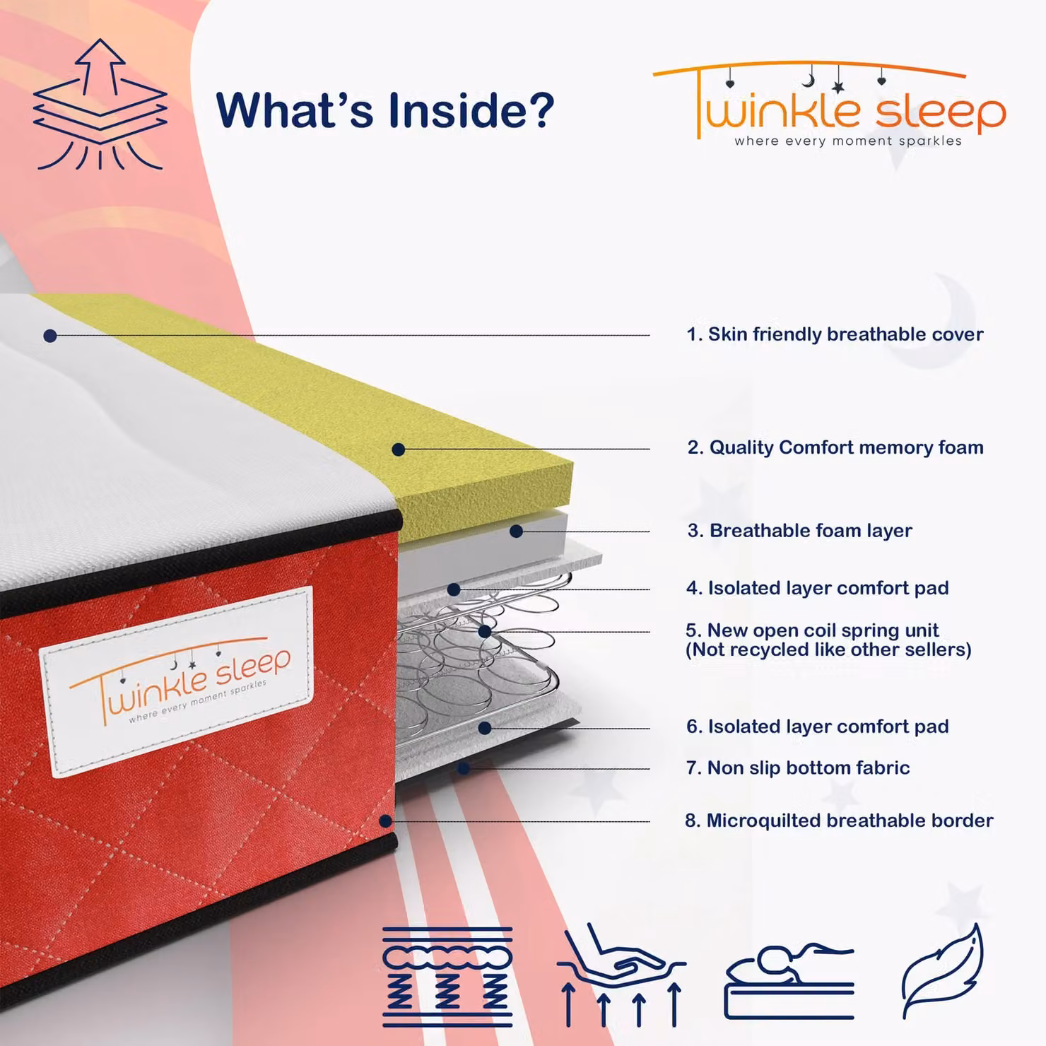 Twinkle Sleep Hybrid Kids Mattress, Red/Pink, W/D/H: 90 x 190 x 20 cm – 2