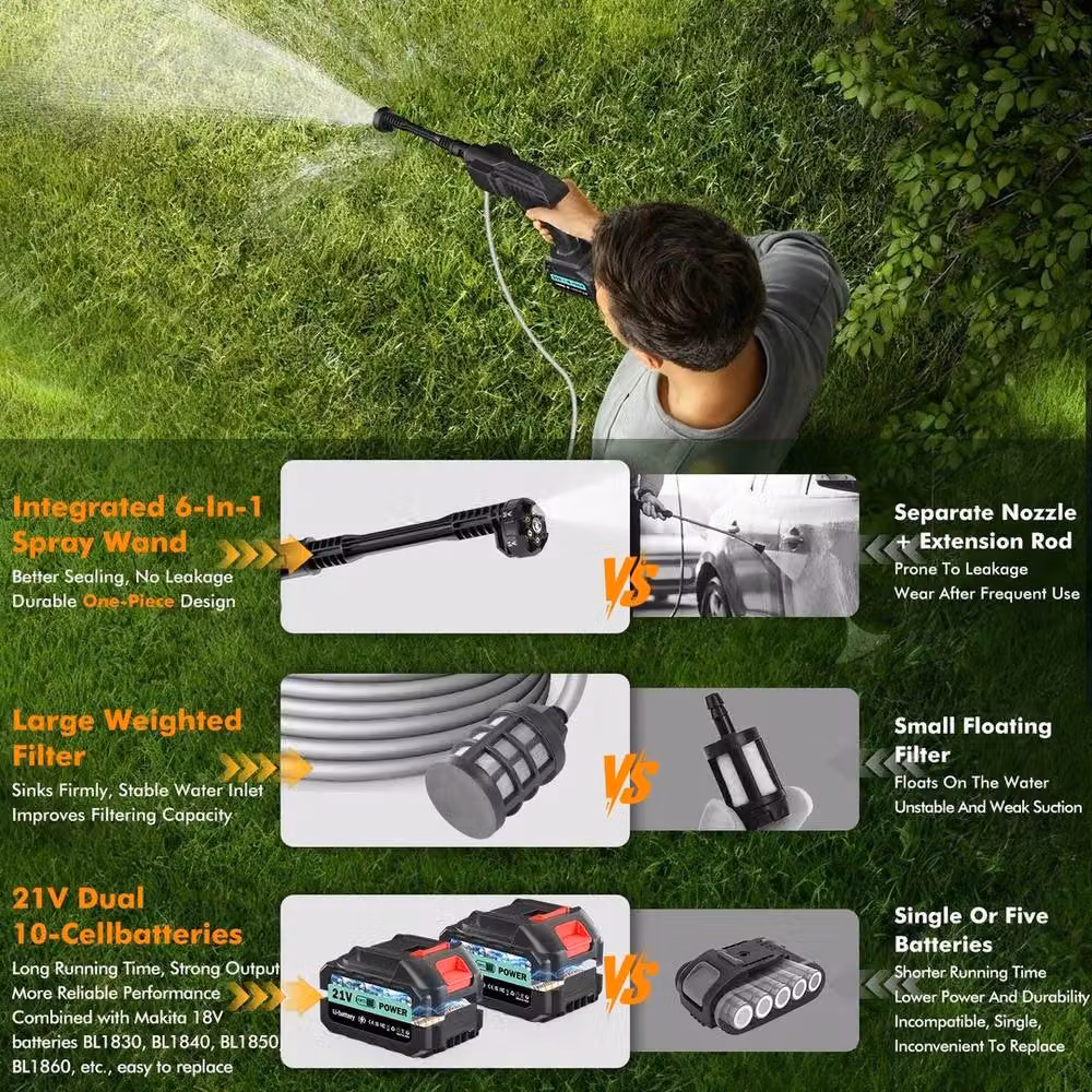 SPETLEK 3000W Cordless Pressure Washer with 2 Rechargeable Batteries in Black – 3