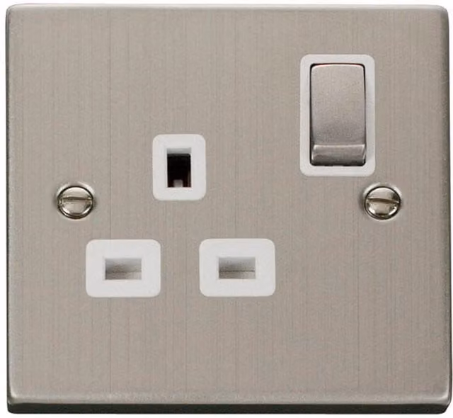 SE HOME Modern Surface Mount Stainless Steel Socket with White Plate