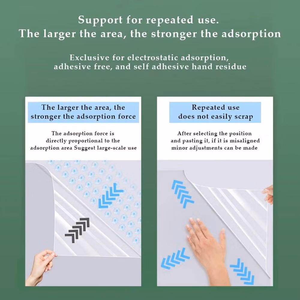 NESTLUNE Transparent Waterproof Self-Cling Wall Protection Film, Clear, W: 100 cm, H: 15 cm – 2