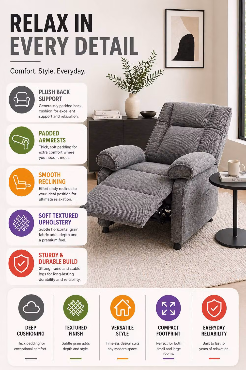 Groundlevel Modern Electric Recliner Chair in Grey Fabric – 4
