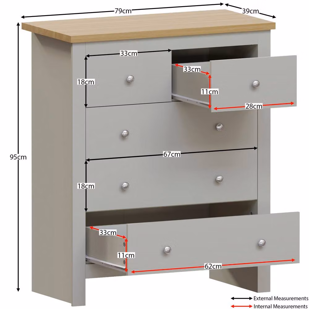 HD Designs Arlington 3+2 Drawer Chest of Drawers in Grey – 2