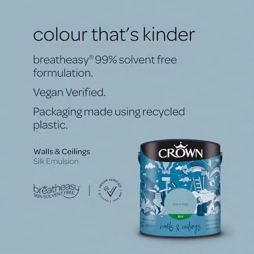 Crown Core Emulsion Silk Duck Egg Blue Water Based Paint 2.5 l – 2