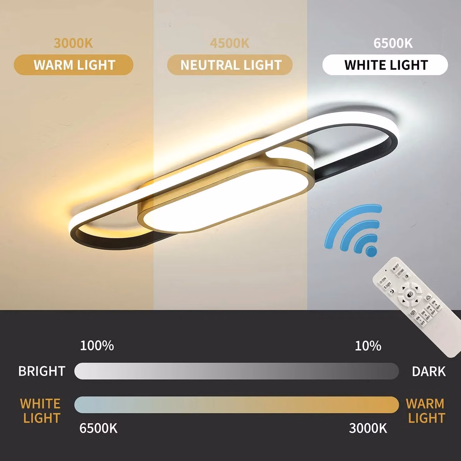 Garwarm Modern Dimmable Linear LED Ceiling Light with Remote Control in Black – 3