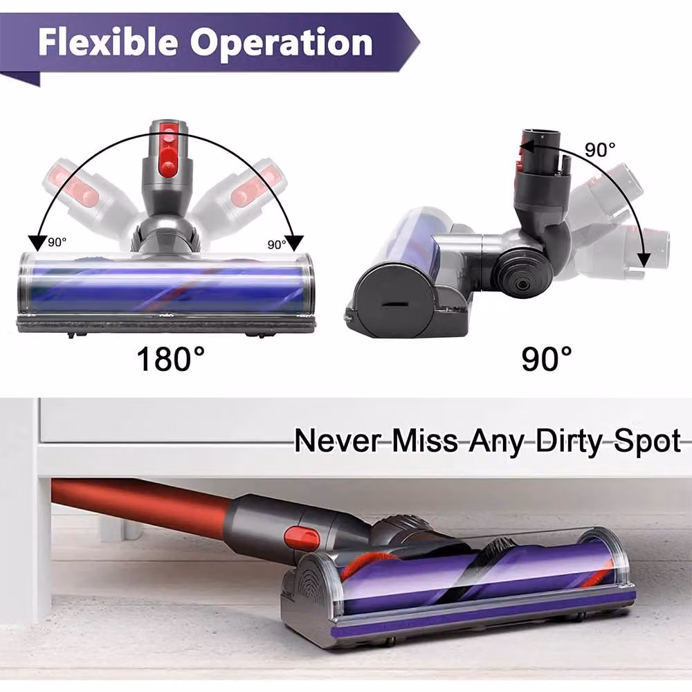 Dyson Purple Direct Drive Motor Head for V7 V8 V10 V11 Vacuum Cleaners – 4