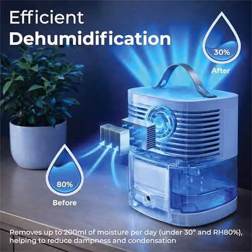 Prem-i-air Compact Dehumidifier, 0.9L Tank, White – 2